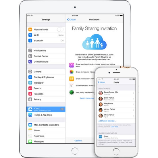 Apple iPad Air 2 WiFi