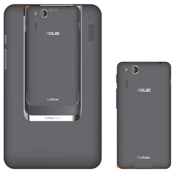 Asus PadFone Mini
