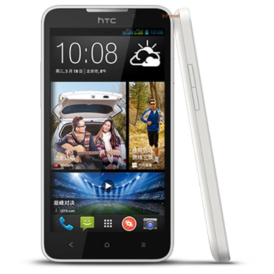 HTC Desire 516