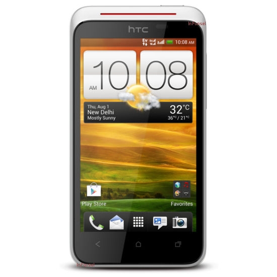 HTC Desire XC