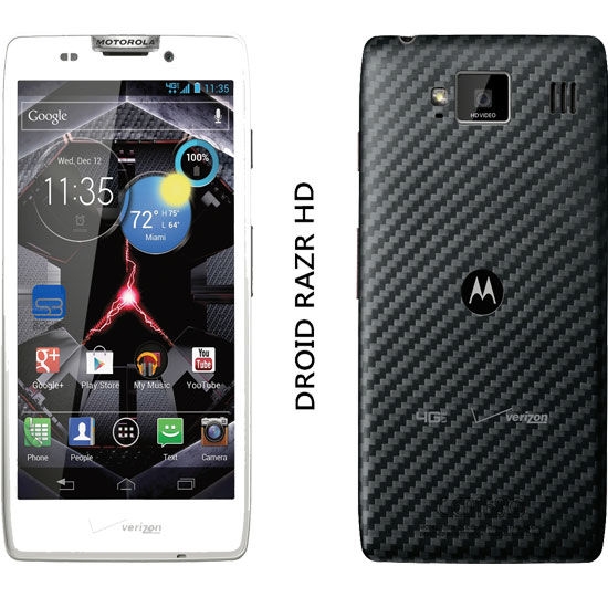 Motorola Droid Razr HD