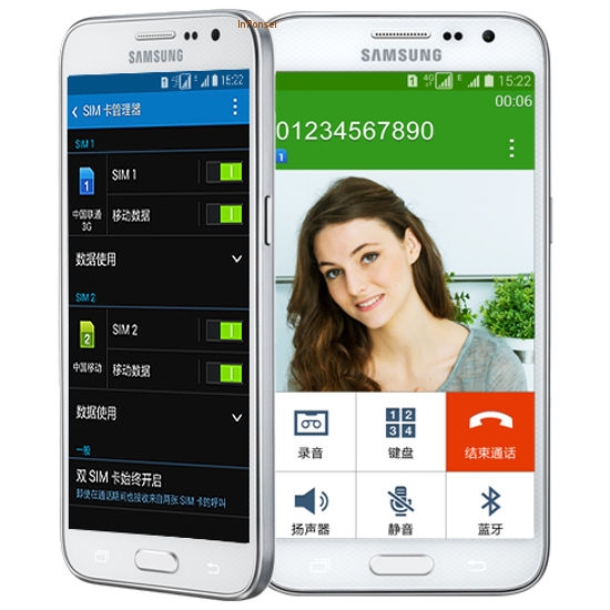 Samsung Galaxy Core Max