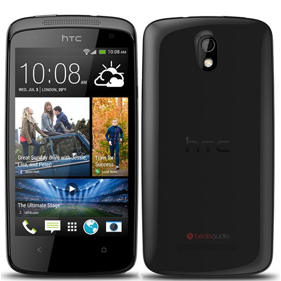 HTC Desire 500