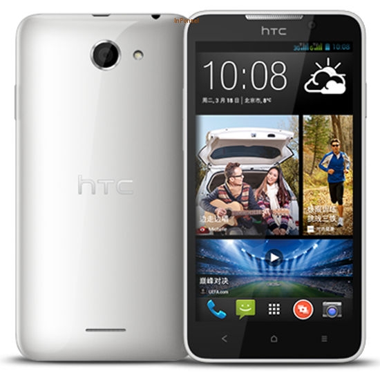 HTC Desire 516