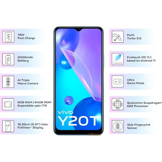 Vivo Y20T