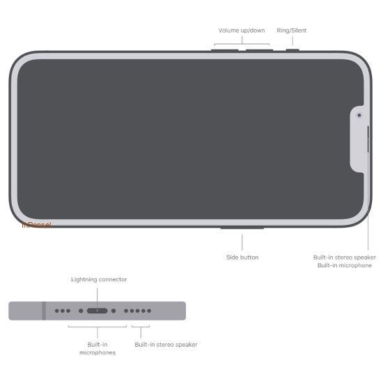 Apple iPhone 13 Pro Max