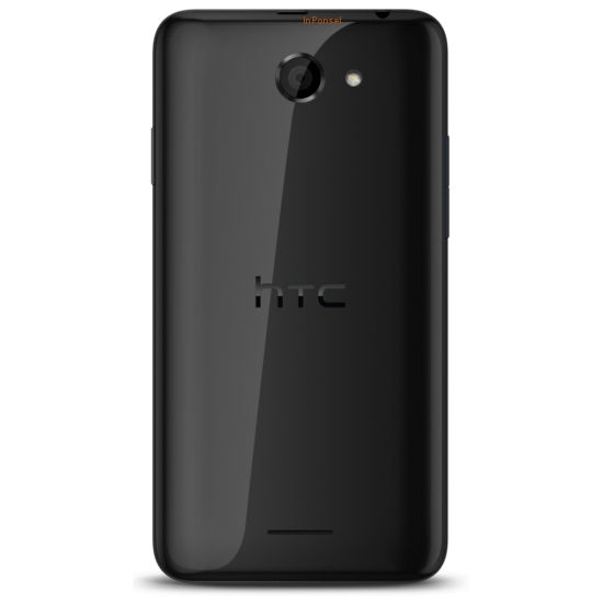 HTC Desire 516