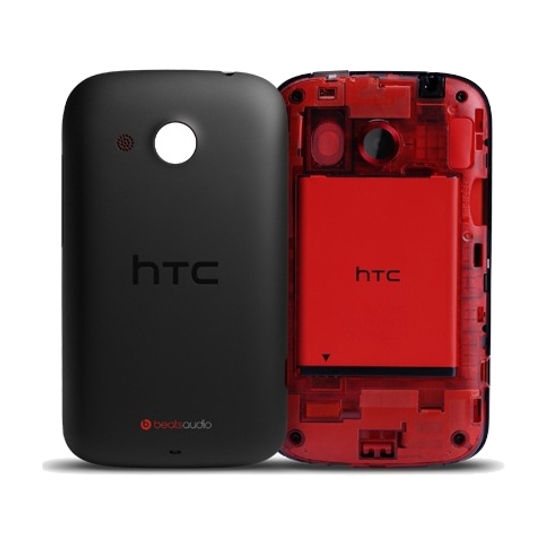 HTC Desire C