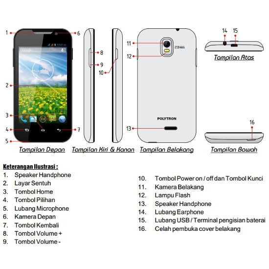 Polytron Rocket Jetz W1400