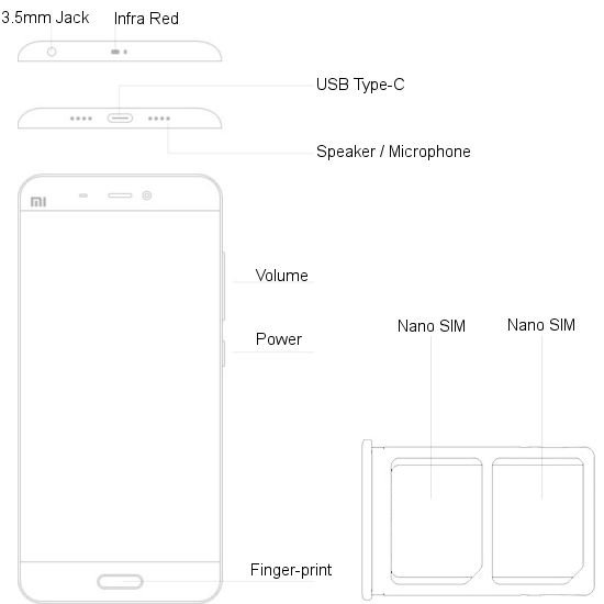 Xiaomi Mi5 Pro Edition