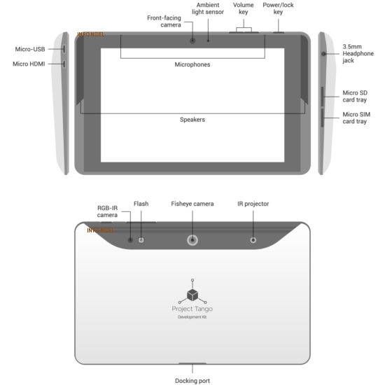 Google Tango Tablet