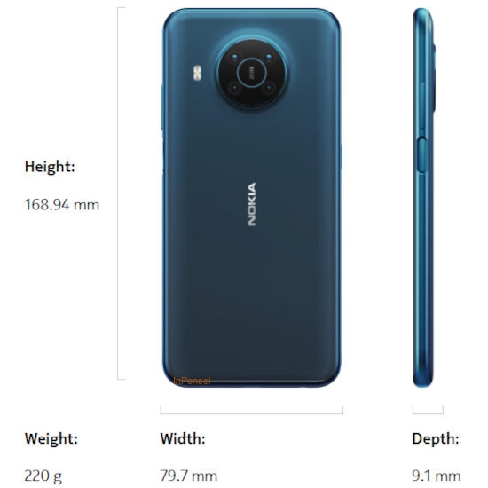 Nokia X20