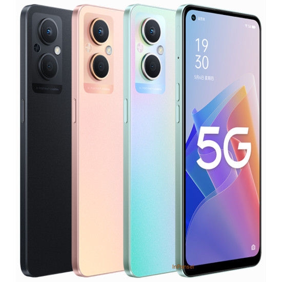 Oppo A96 5G