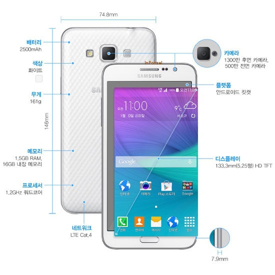 Samsung Galaxy Grand Max