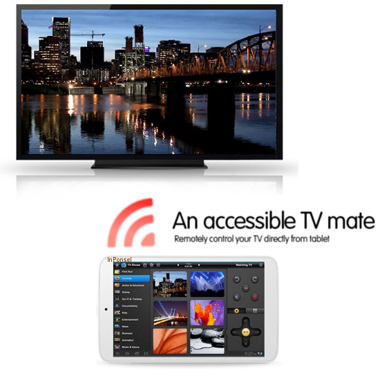 Alcatel One Touch Pixi 8 3G