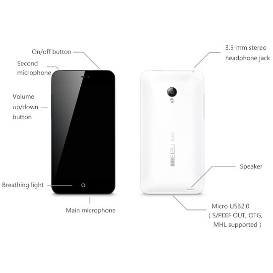 Meizu MX2