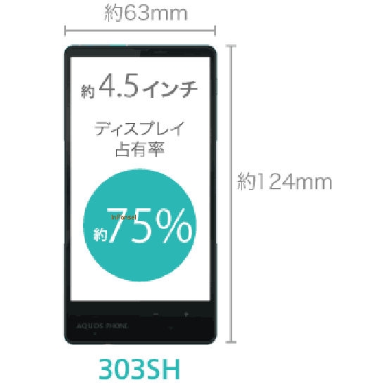 Sharp Aquos Phone Xx Mini