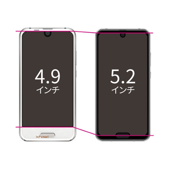 Sharp Aquos R2 Compact