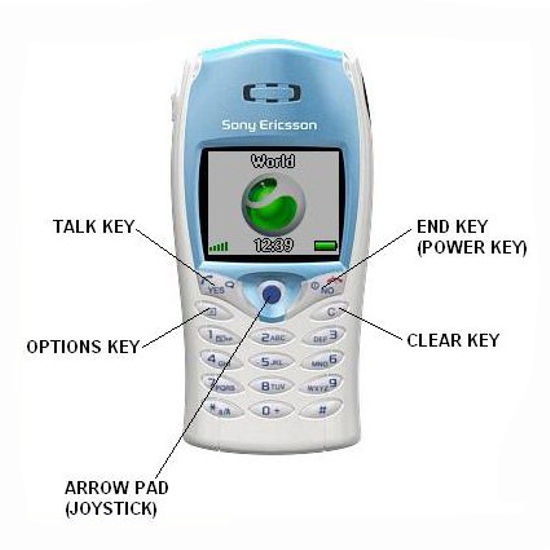 Sony Ericsson T68i