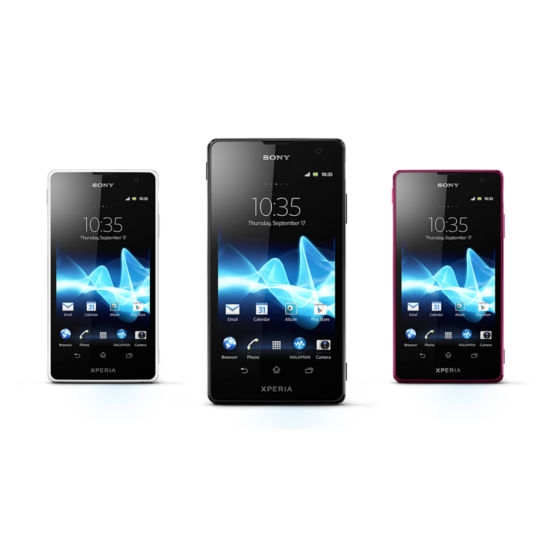 Sony Xperia TX