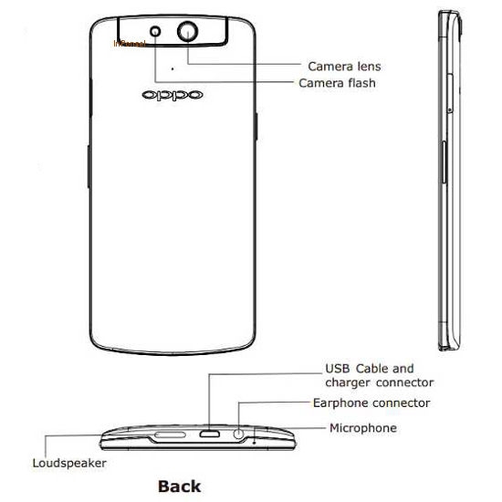 Oppo N1 Mini