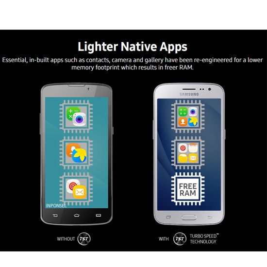 Samsung Galaxy J2 2016