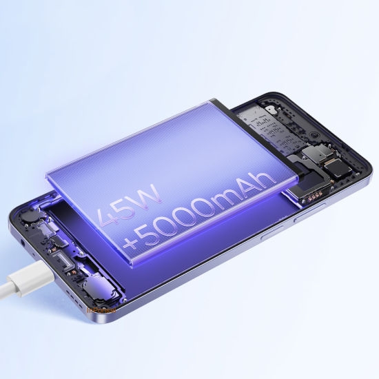 Realme C65