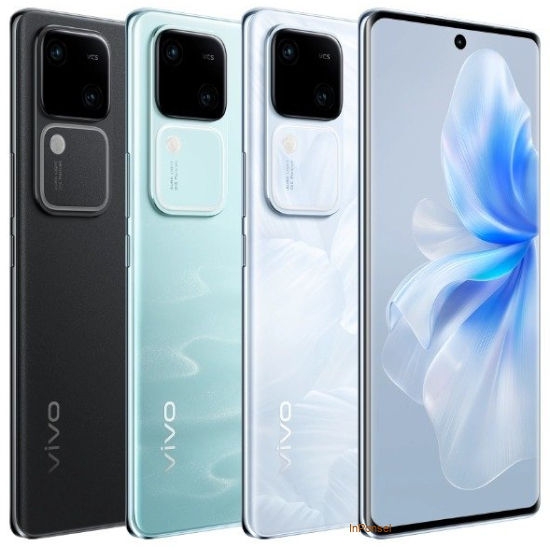 Vivo S18 Pro