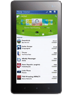 Esia AHA Pad