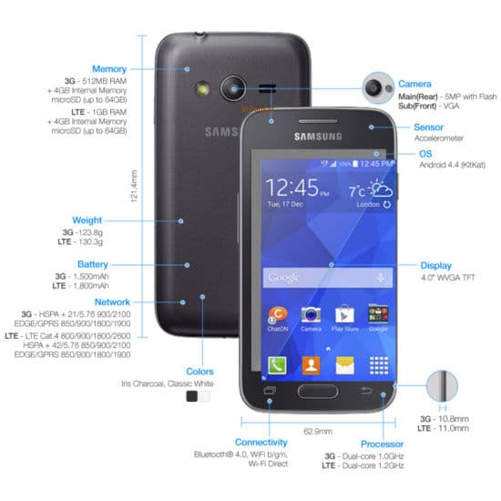 Samsung Galaxy Ace 4 LTE