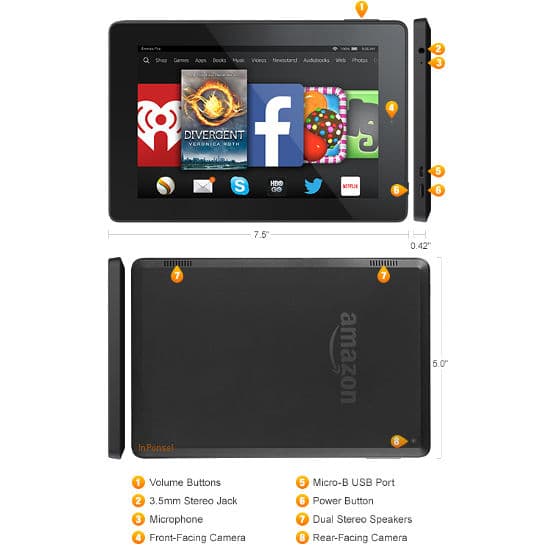 Amazon Fire HD 7