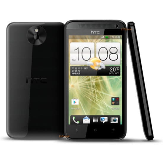 HTC Desire 501