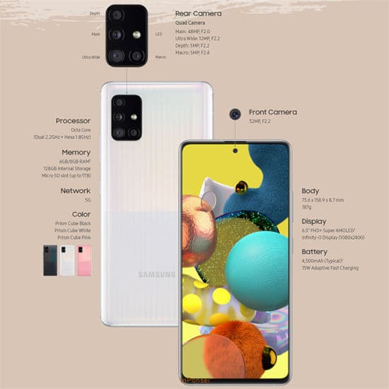 Samsung Galaxy A51 5G