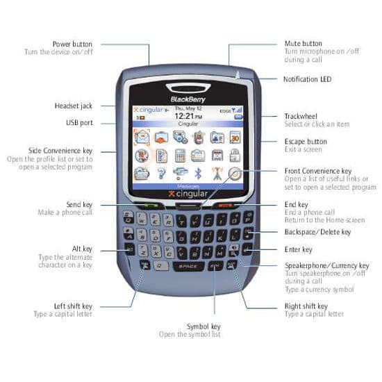 BlackBerry 8700c
