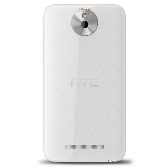 HTC Desire 501