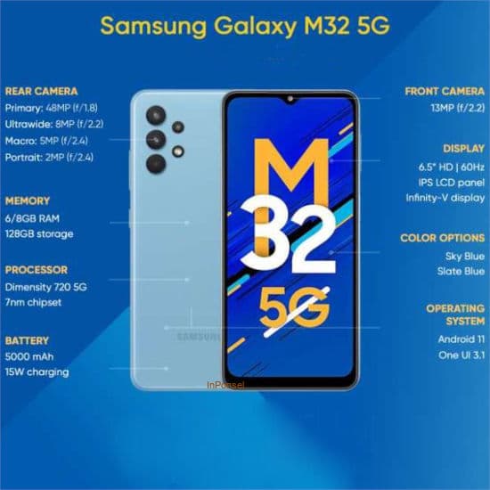 Samsung Galaxy M32 5G