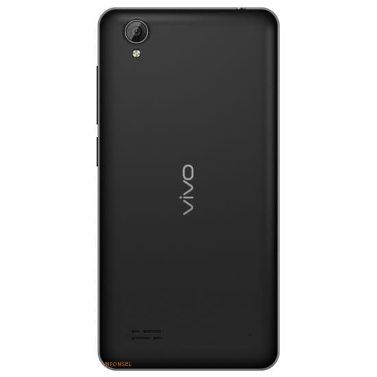 Vivo Y31A