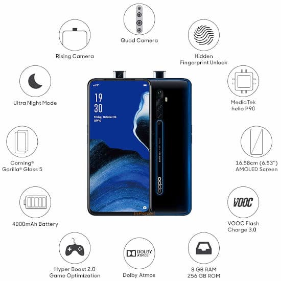 Oppo Reno2 Z