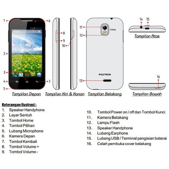 Polytron Rocket Jetz W1400