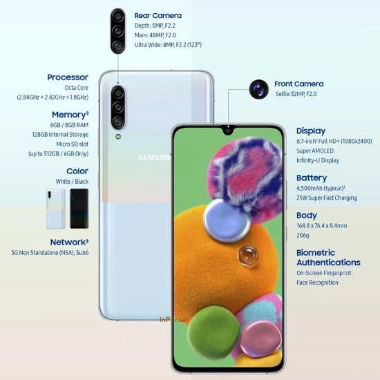 Samsung Galaxy A90 5G