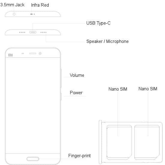 Xiaomi Mi5 Pro Edition