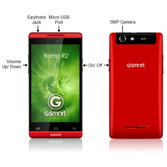 Gigabyte Gsmart Roma R2