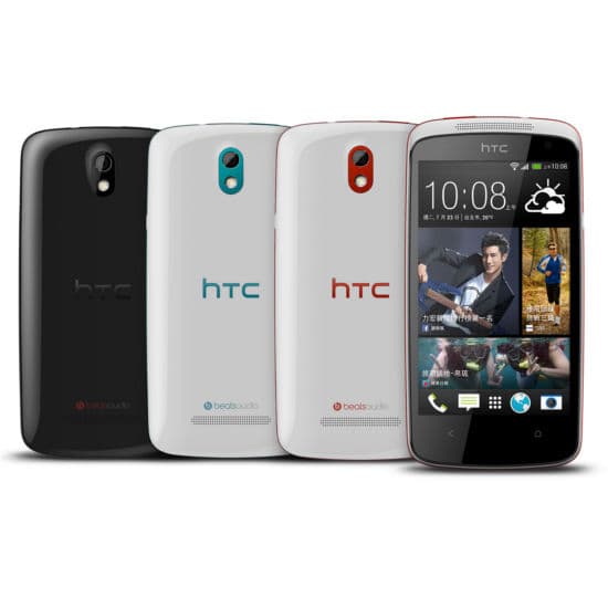 HTC Desire 500