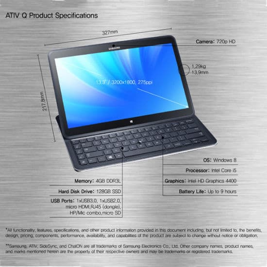 Samsung ATIV Q