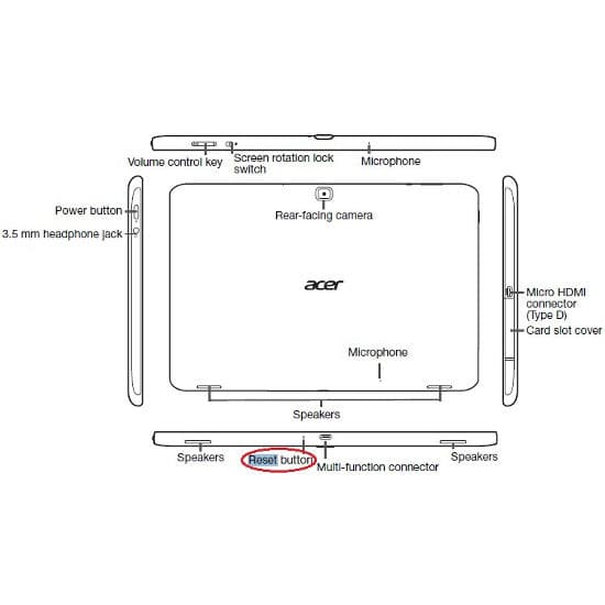 Acer Iconia Tab A511