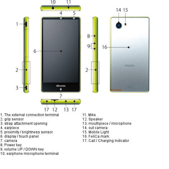 Sharp Aquos Compact SH-02H