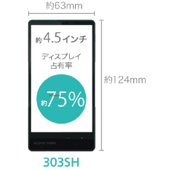 Sharp Aquos Phone Xx Mini