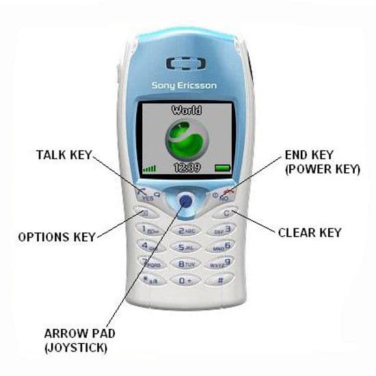 Sony Ericsson T68i