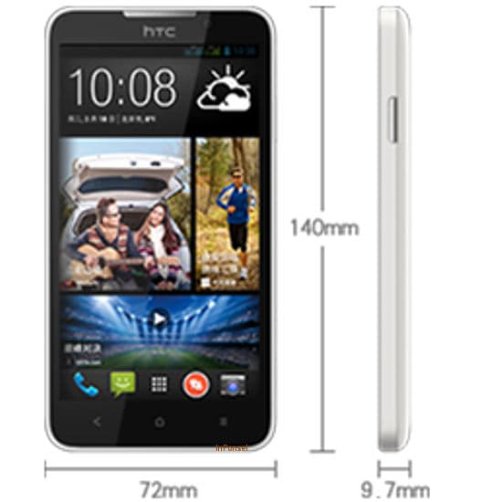 HTC Desire 316