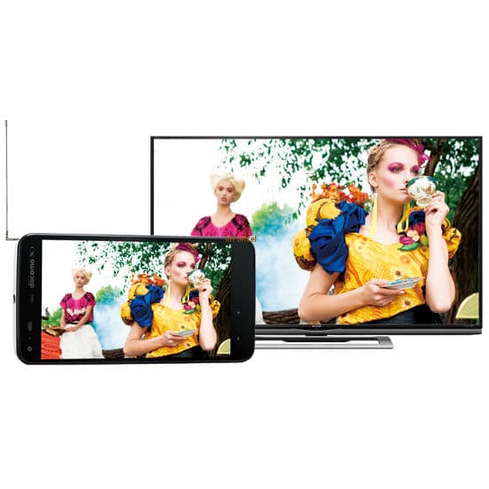 Sharp Aquos Phone Zeta SH-01F